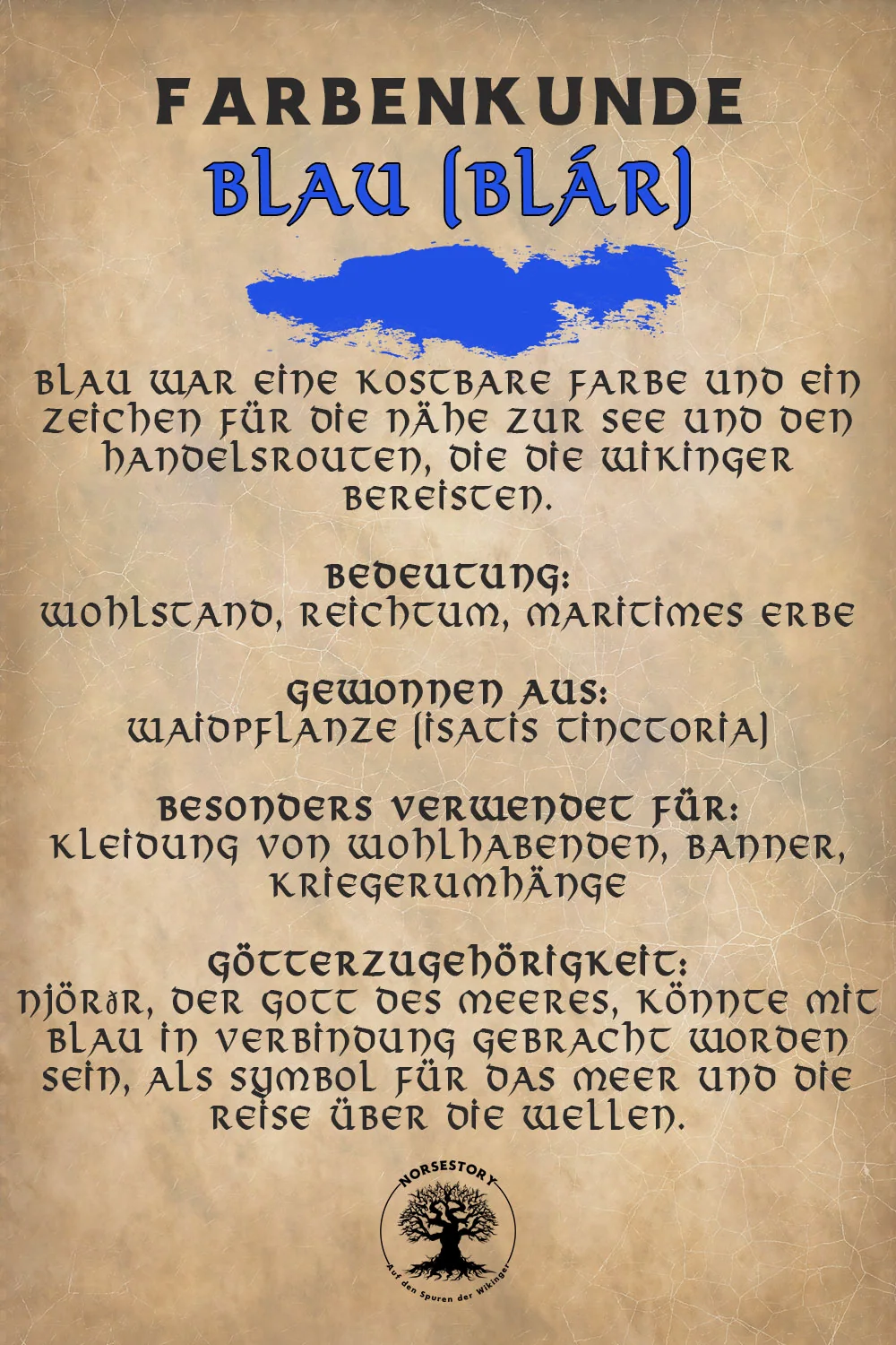 Kundgabe aus der Farbenkunde
