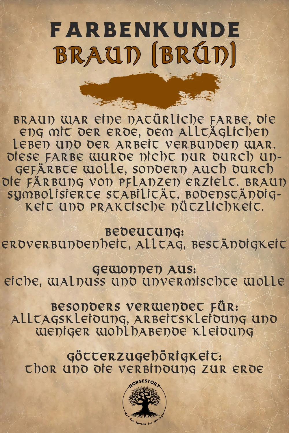 Kundgabe aus der Farbenkunde