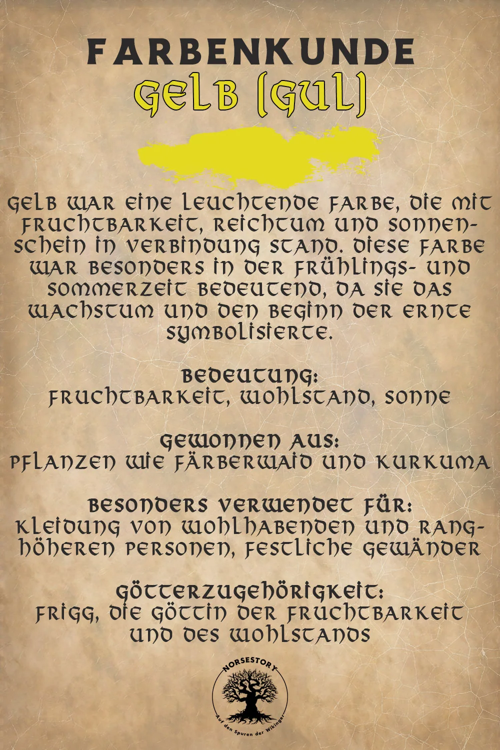 Kundgabe aus der Farbenkunde
