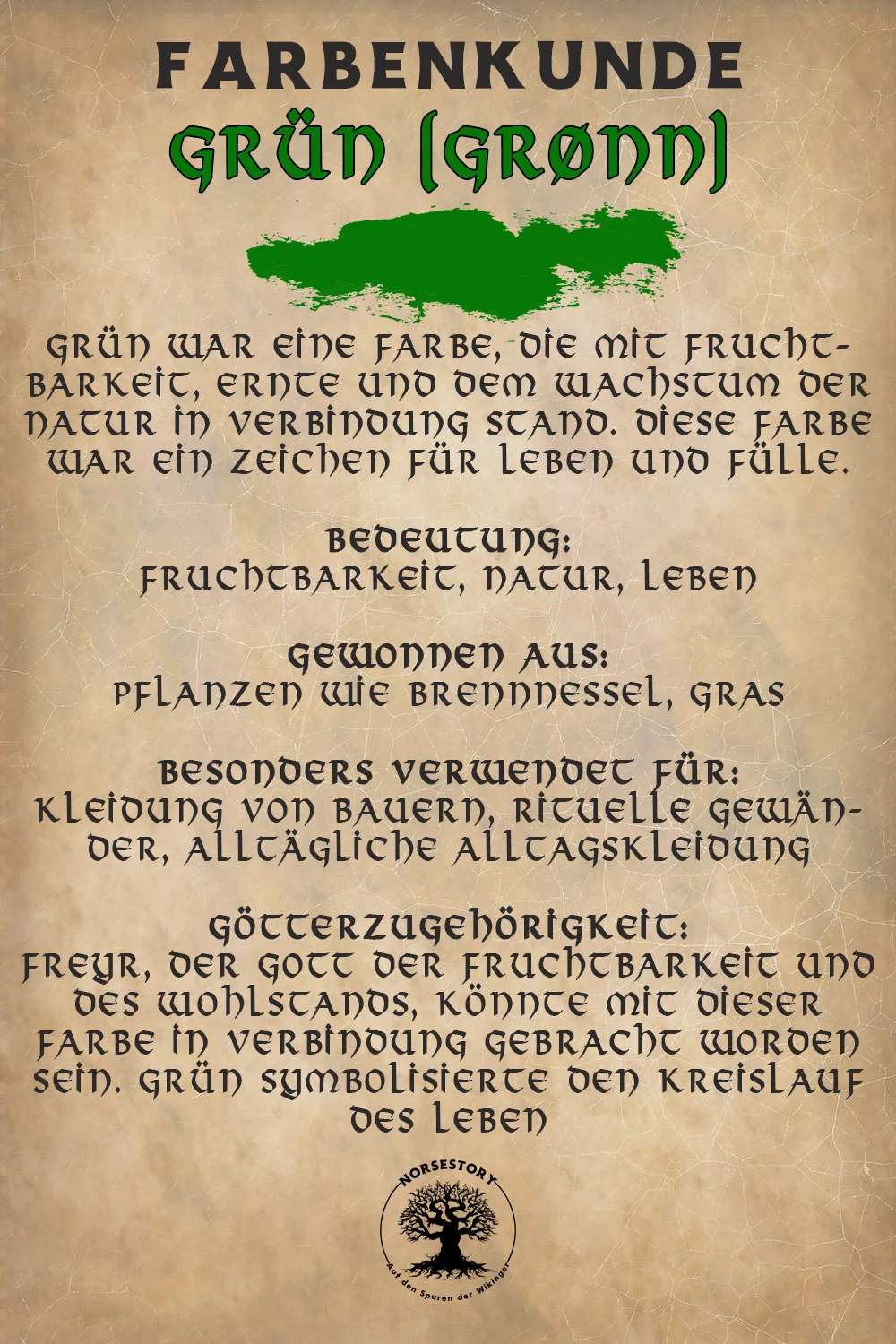 Kundgabe aus der Farbenkunde