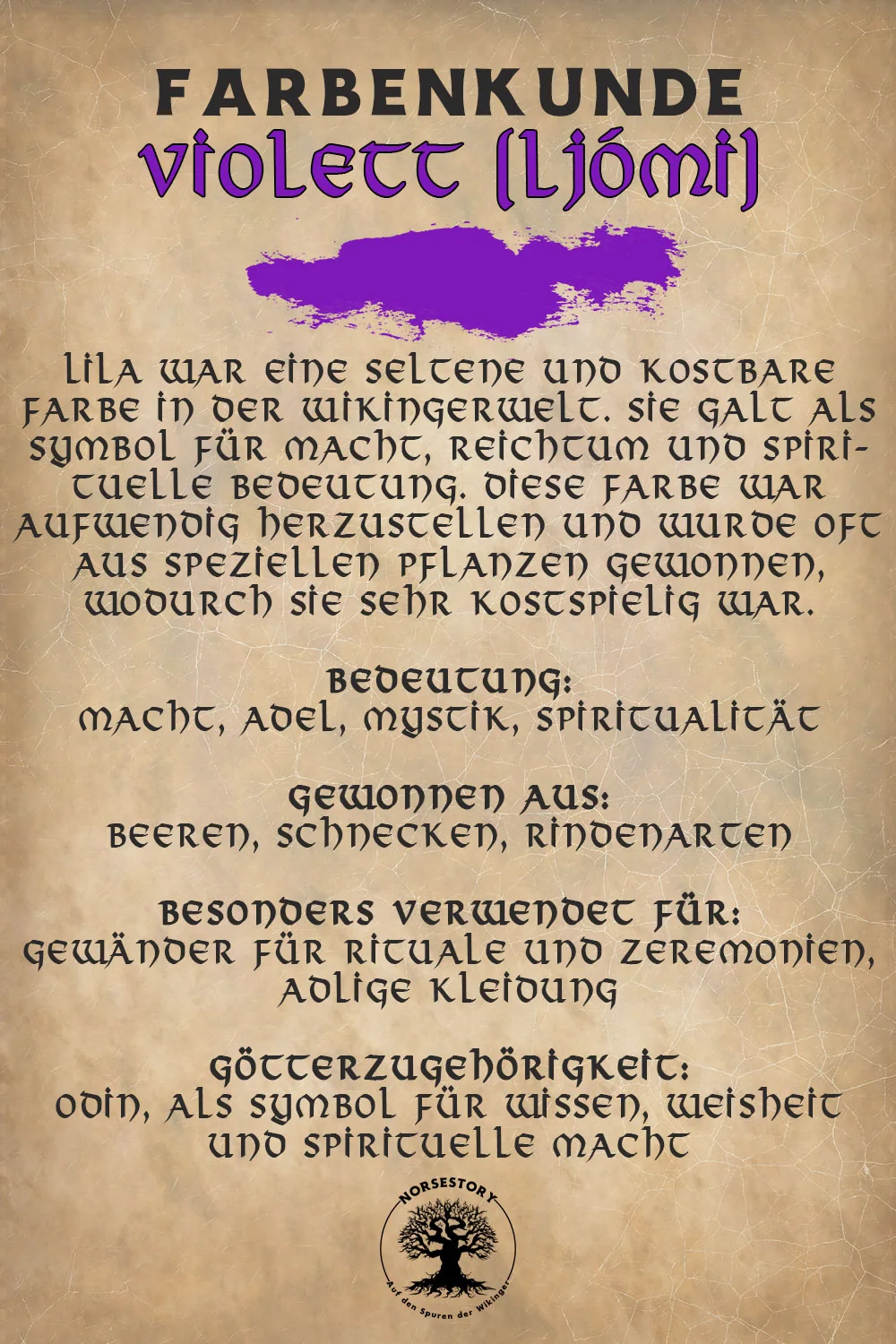 Kundgabe aus der Farbenkunde