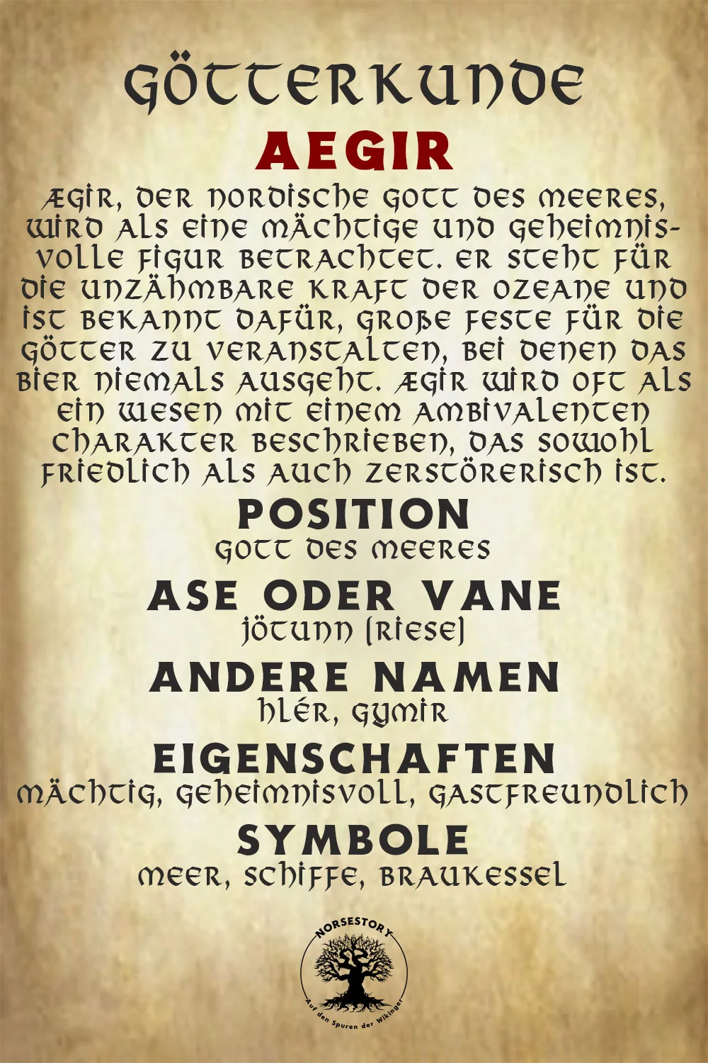 Kundgabe aus der Götterkunde