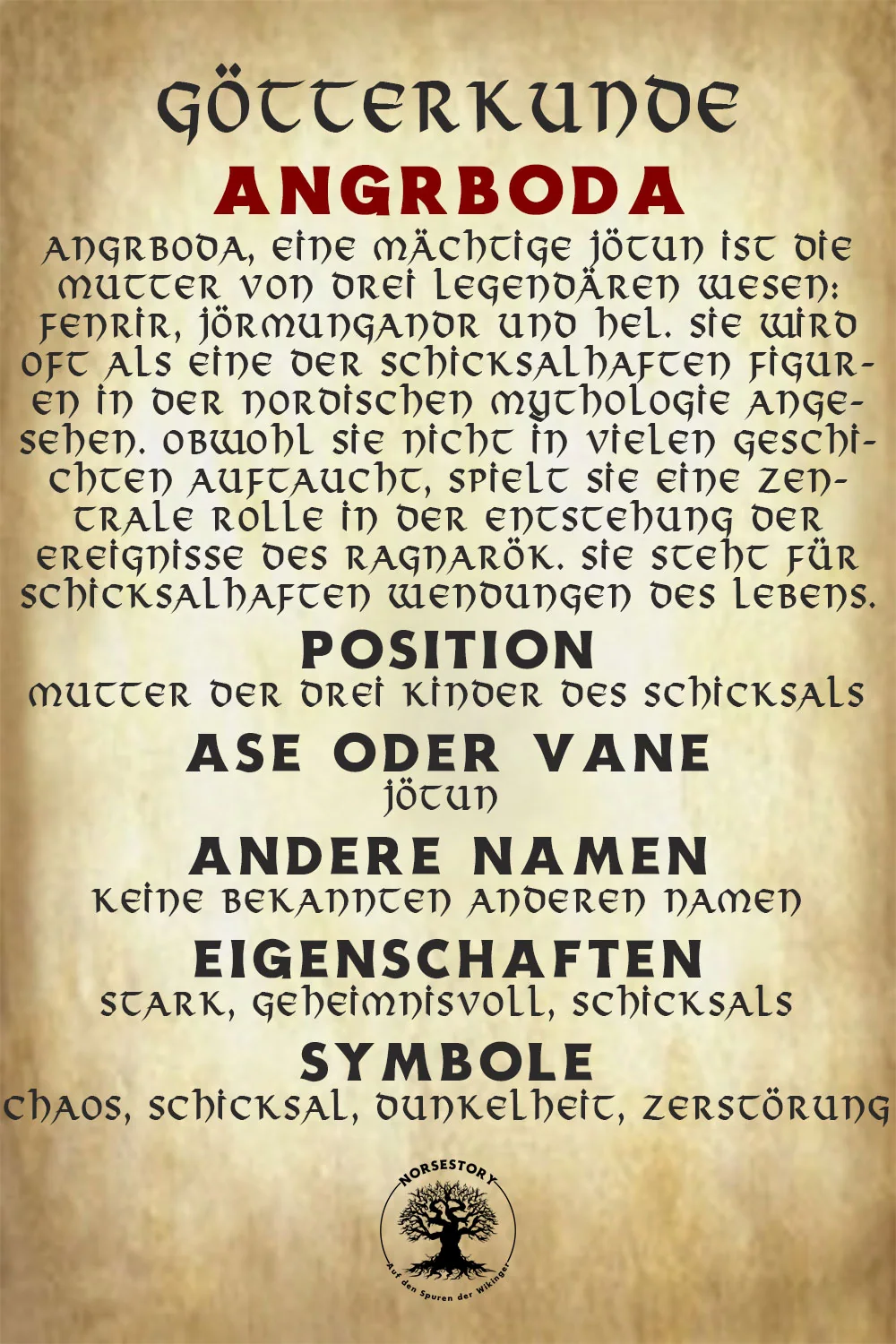 Kundgabe aus der Götterkunde