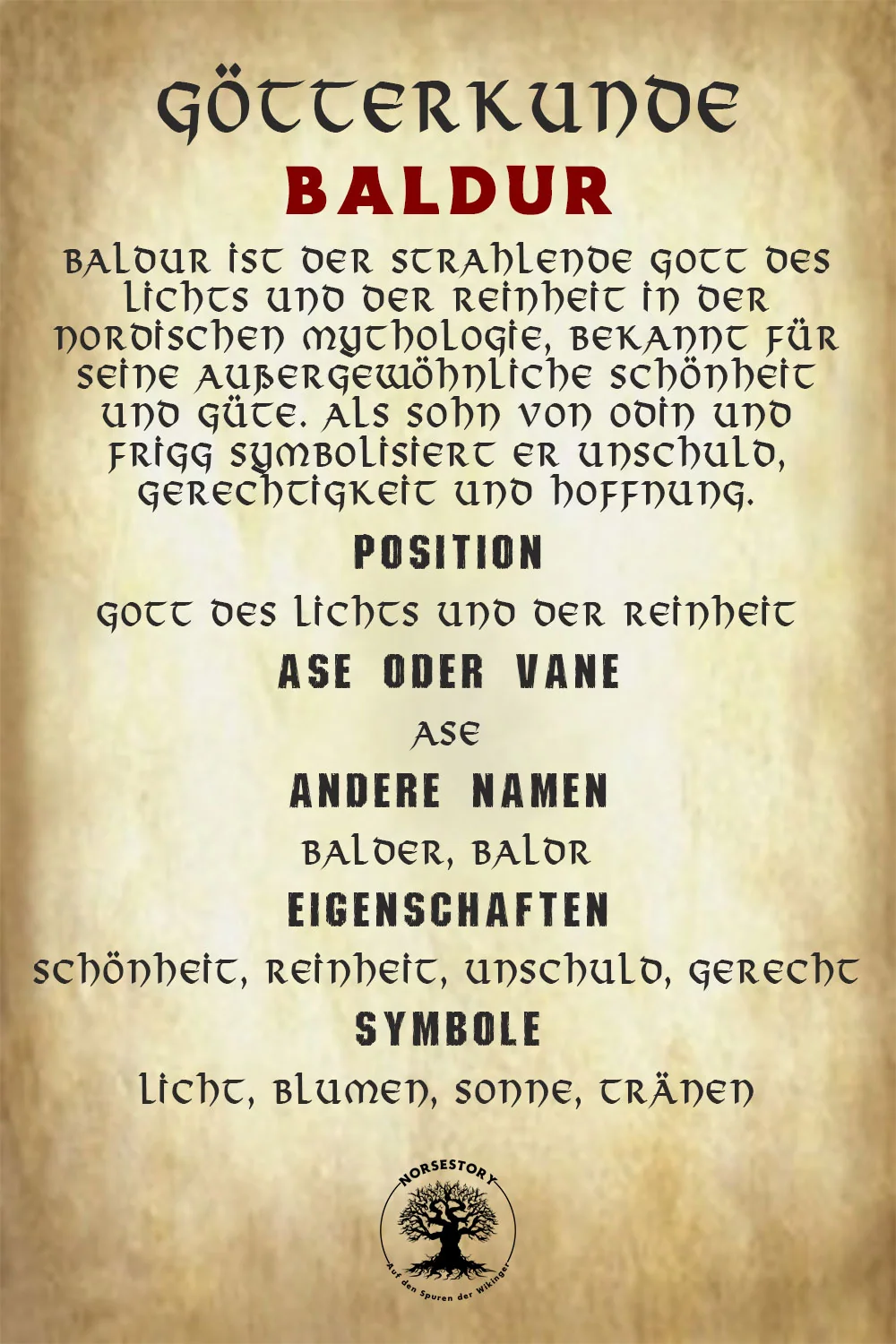 Kundgabe aus der Götterkunde