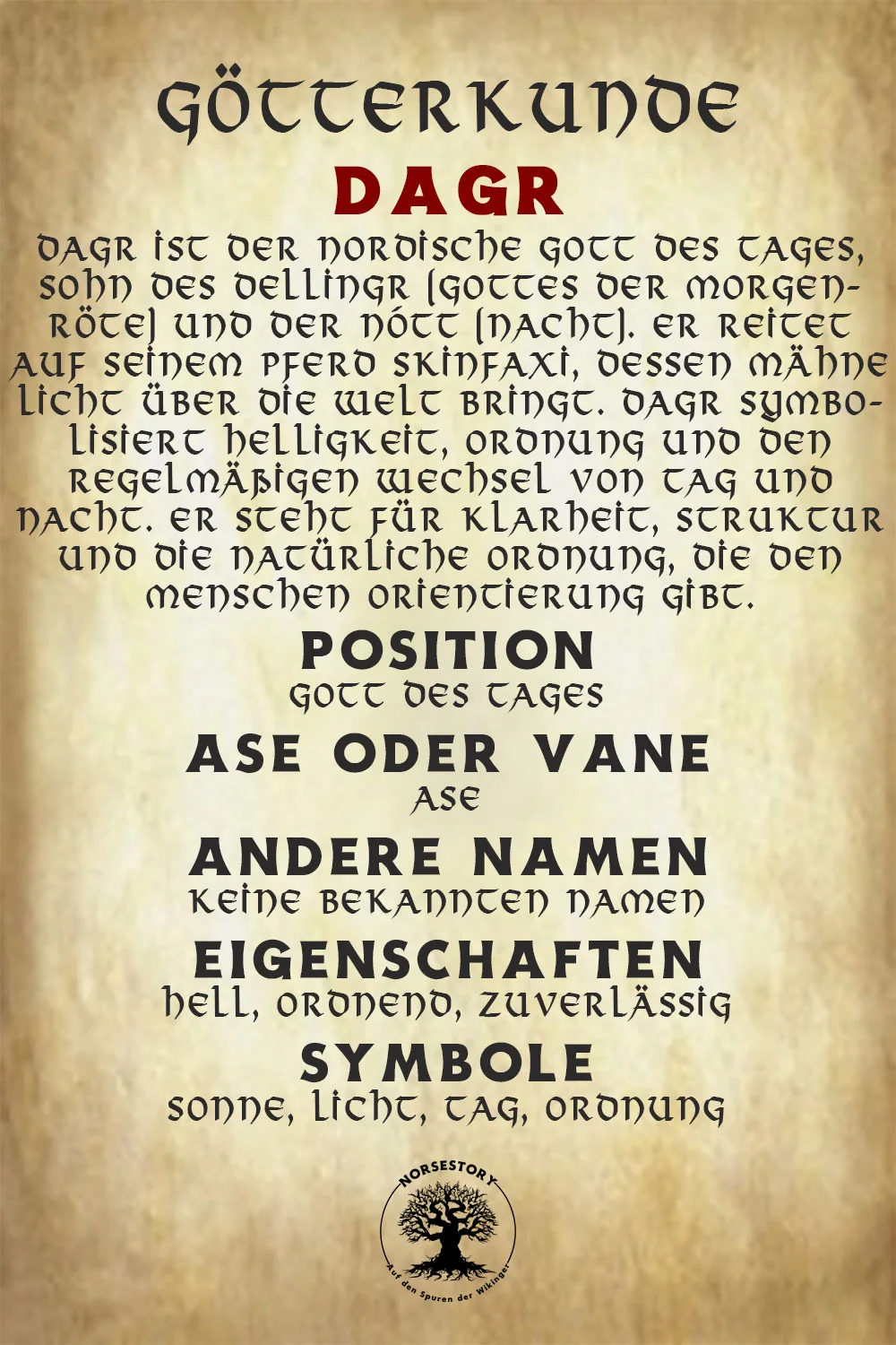 Kundgabe aus der Götterkunde