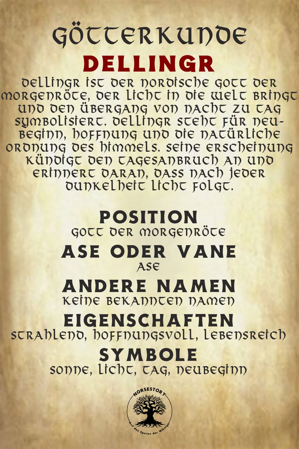 Kundgabe aus der Götterkunde