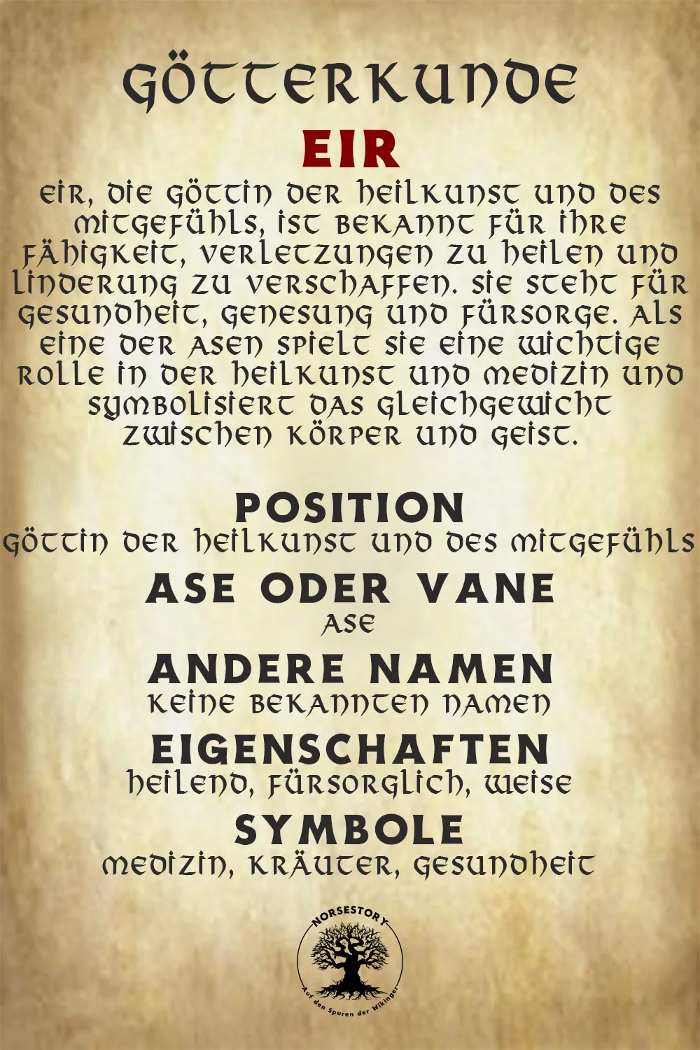 Kundgabe aus der Götterkunde