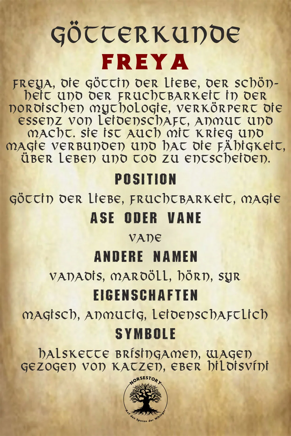 Kundgabe aus der Götterkunde