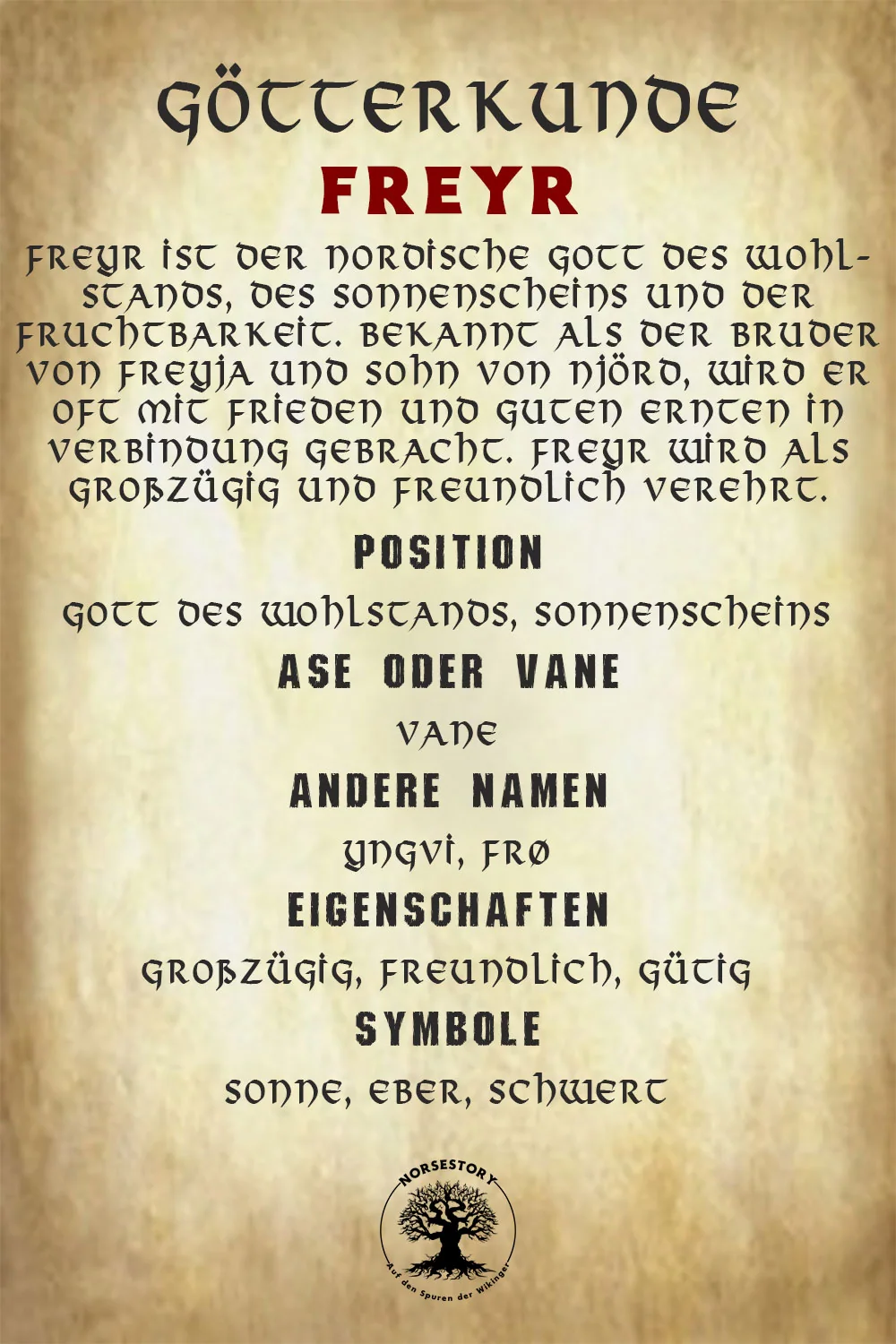 Kundgabe aus der Götterkunde