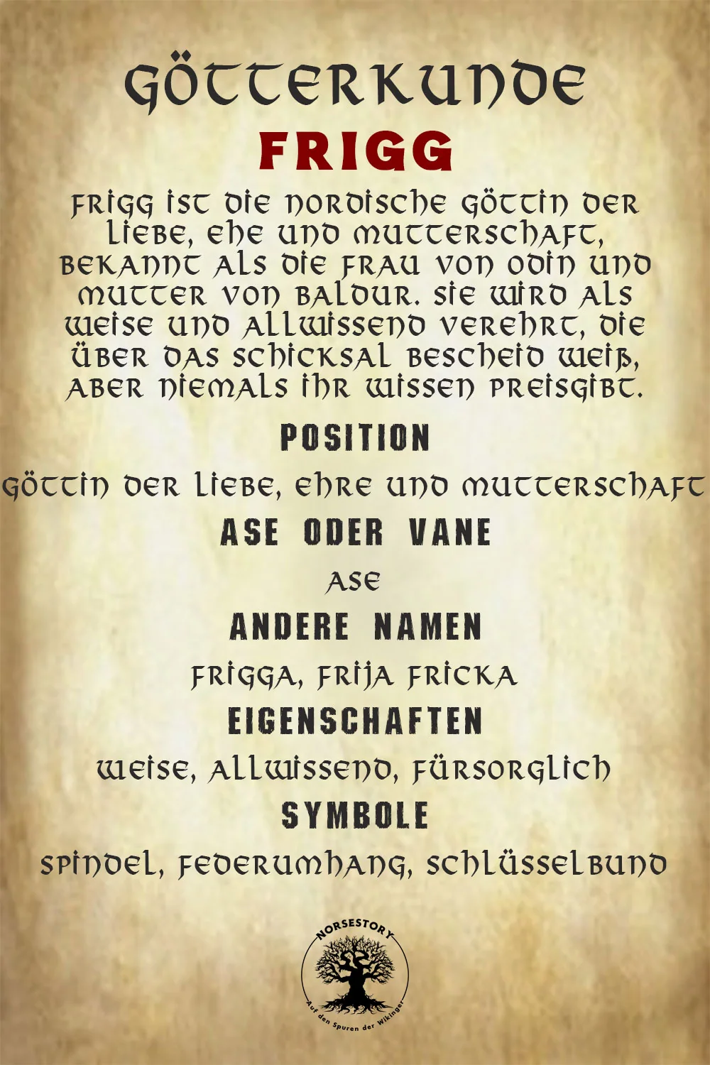 Kundgabe aus der Götterkunde