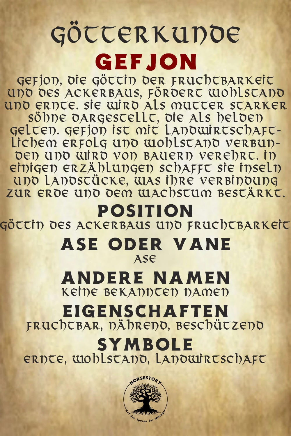 Kundgabe aus der Götterkunde