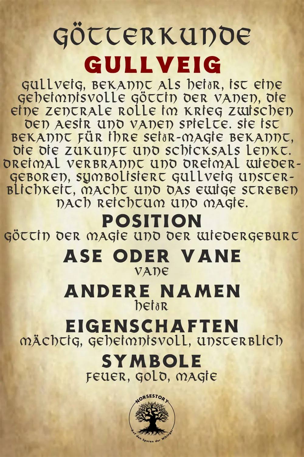 Kundgabe aus der Götterkunde