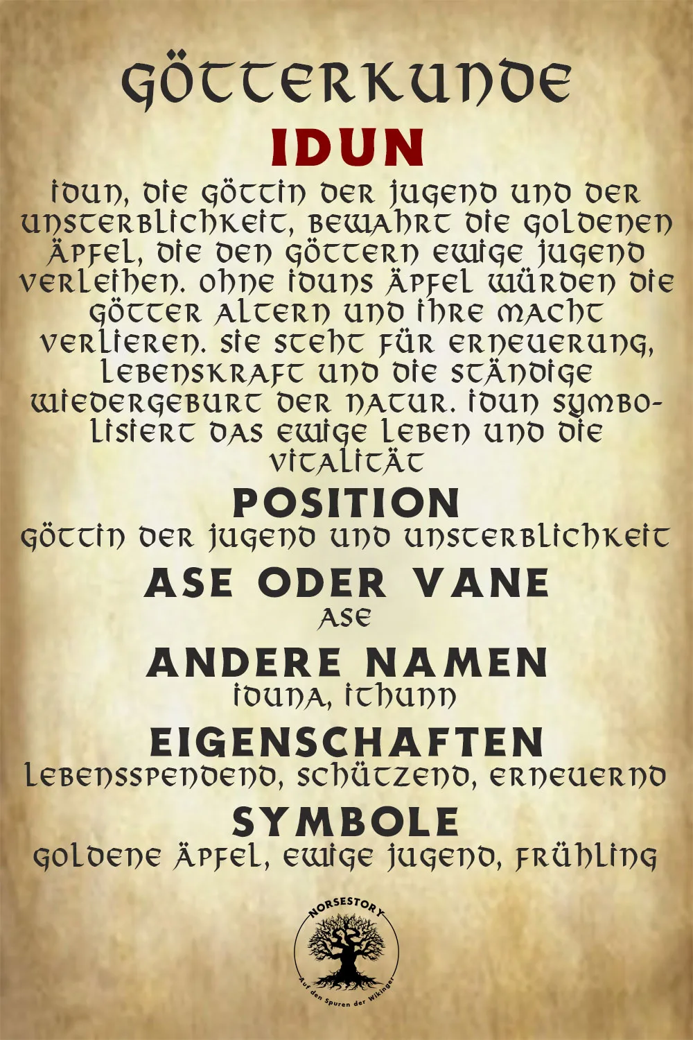 Kundgabe aus der Götterkunde