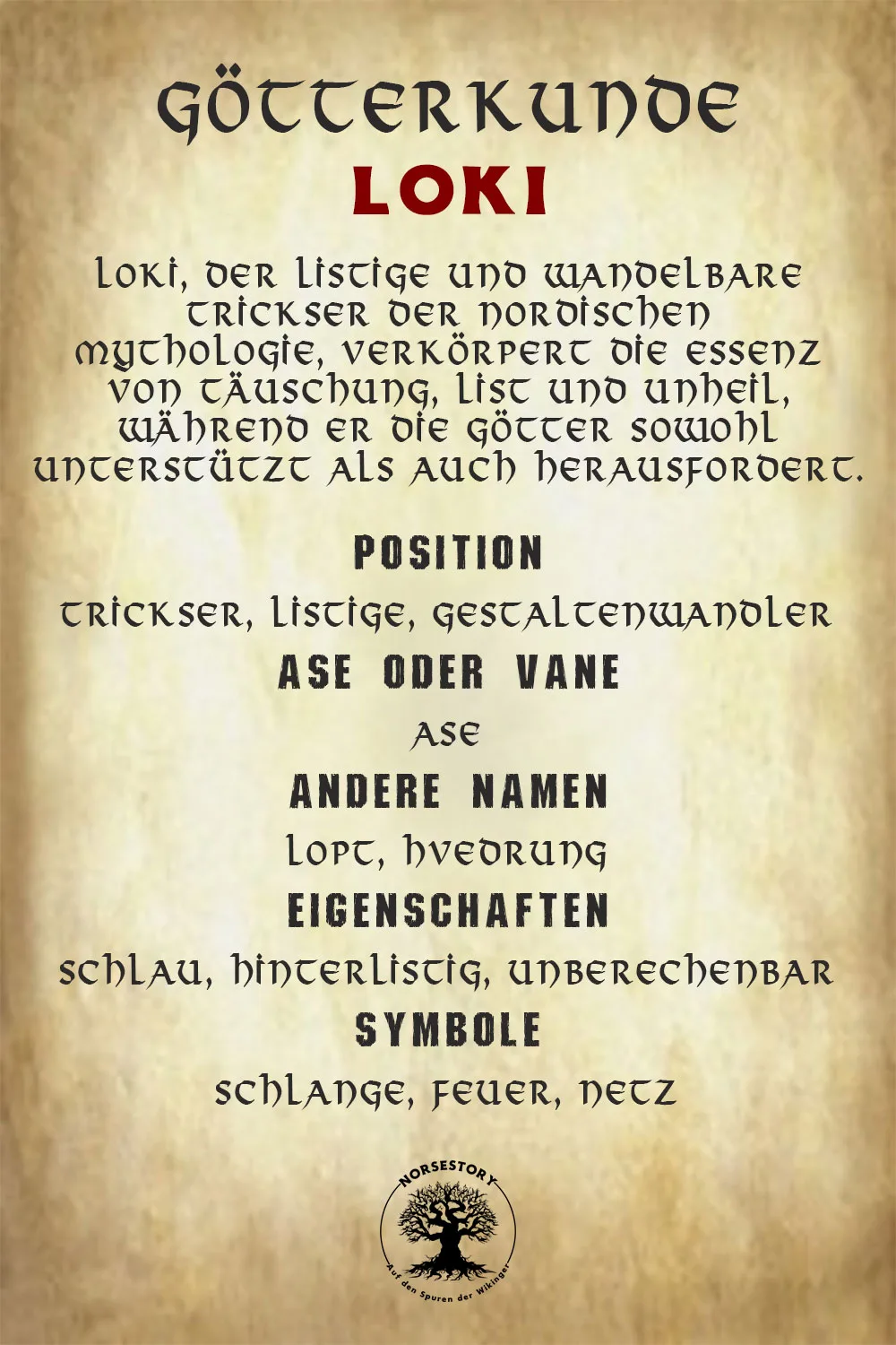 Kundgabe aus der Götterkunde