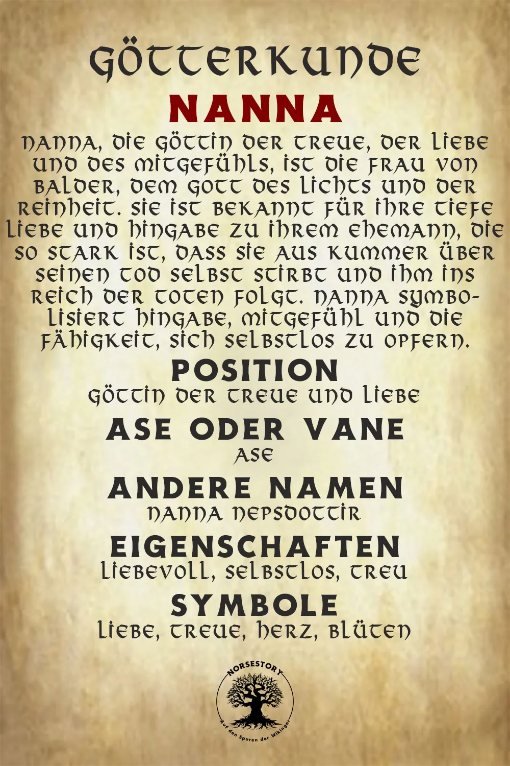 Kundgabe aus der Götterkunde