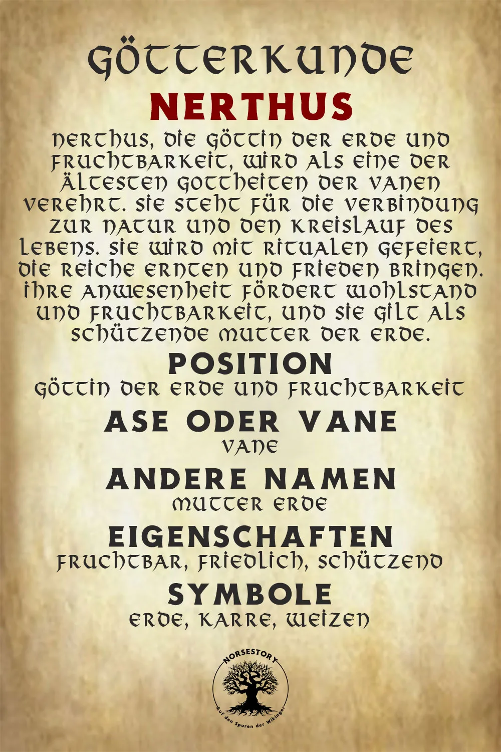Kundgabe aus der Götterkunde