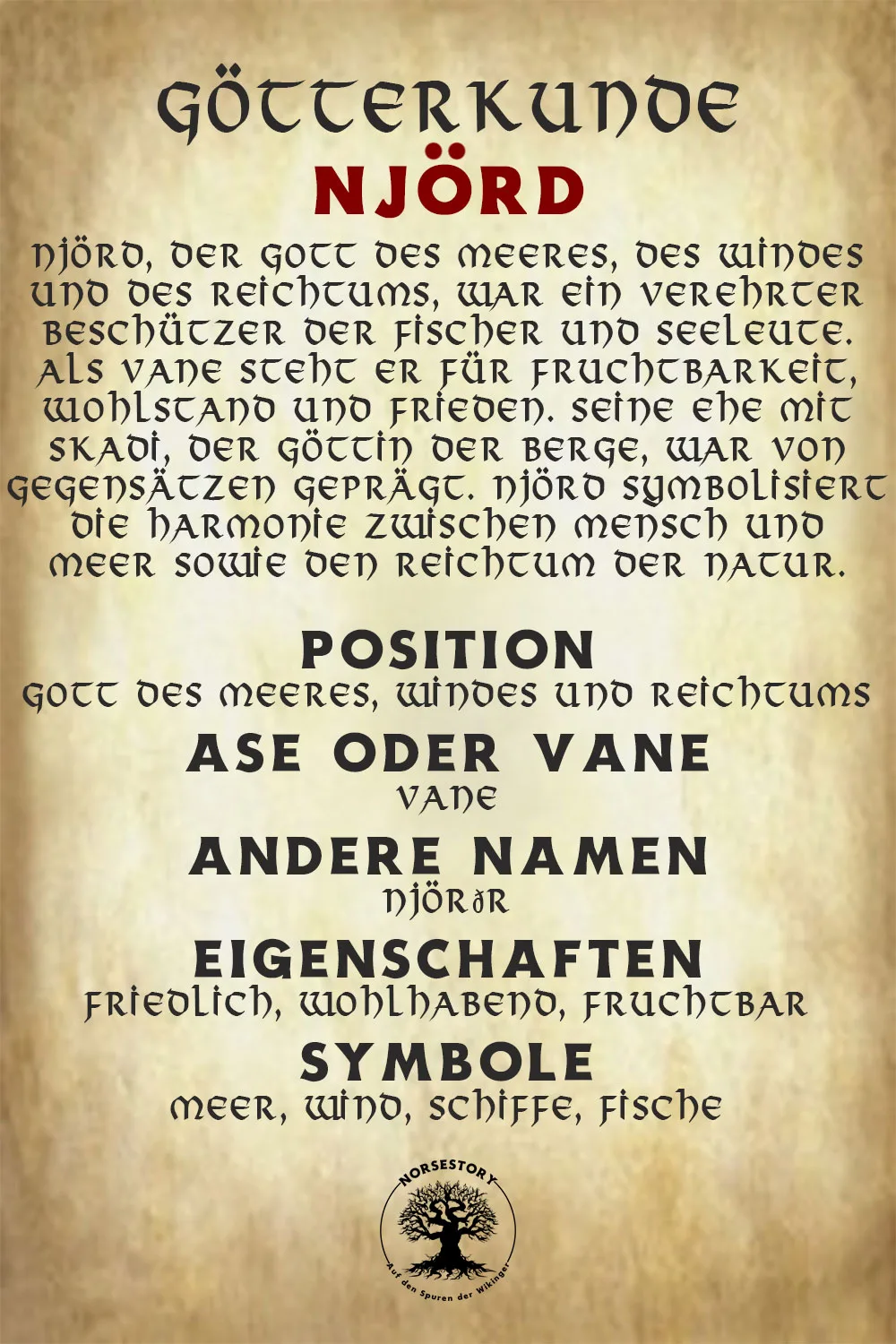 Kundgabe aus der Götterkunde