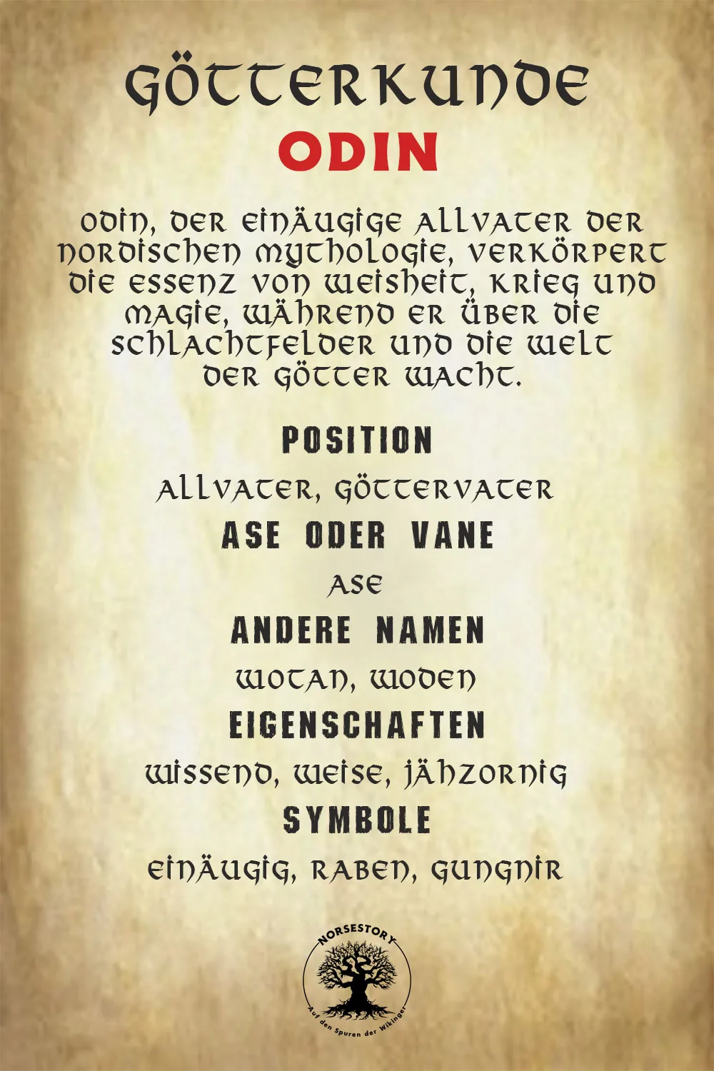 Kundgabe aus der Götterkunde