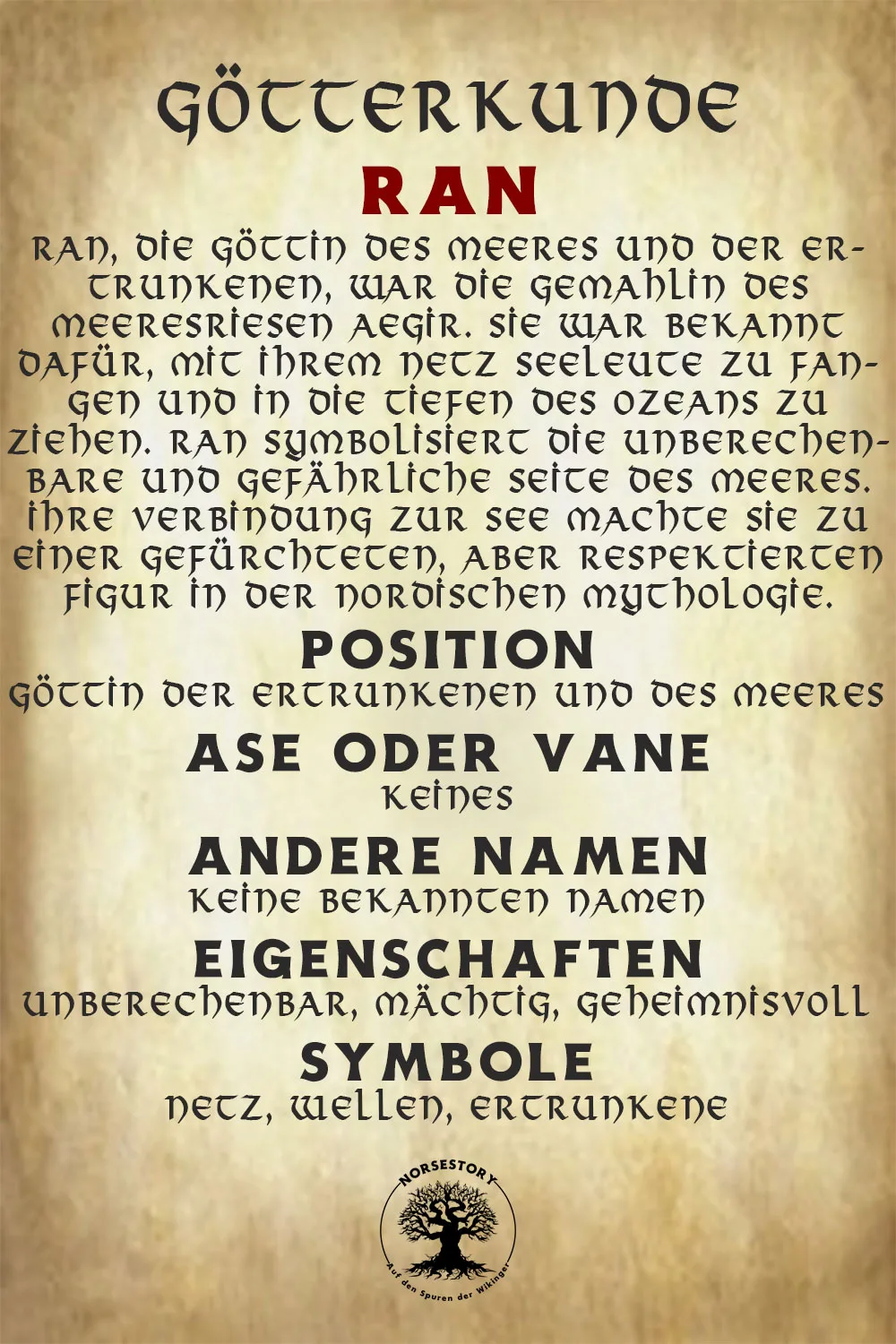 Kundgabe aus der Götterkunde