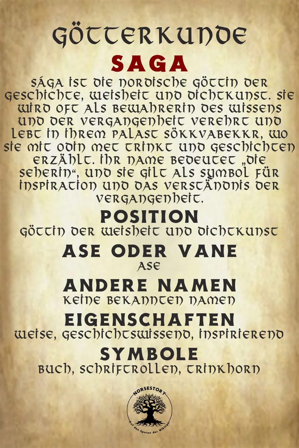 Kundgabe aus der Götterkunde