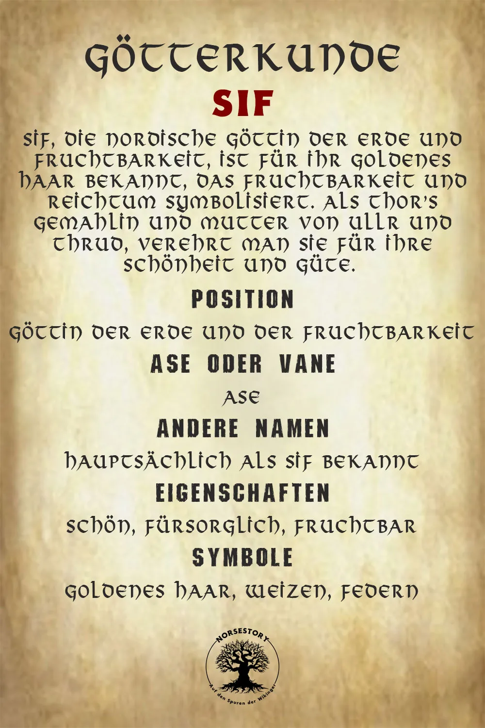 Kundgabe aus der Götterkunde