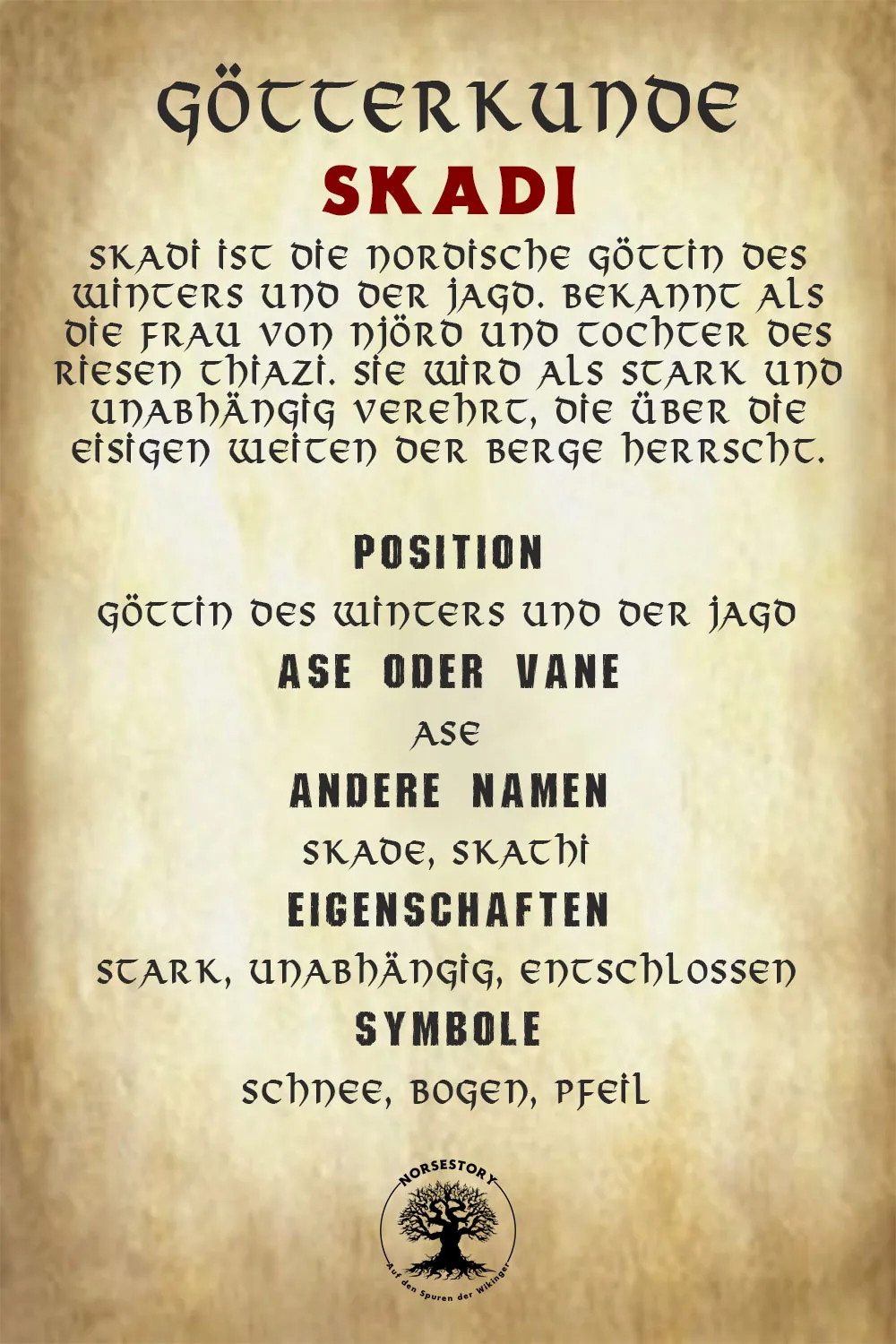 Kundgabe aus der Götterkunde