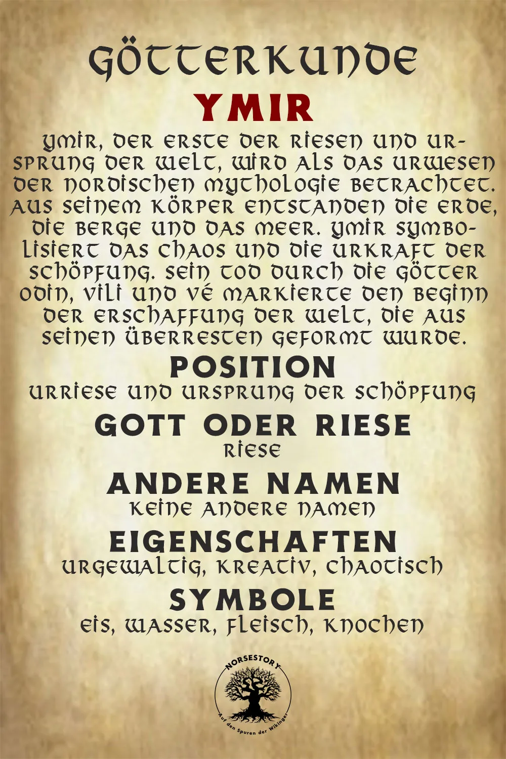 Kundgabe aus der Götterkunde