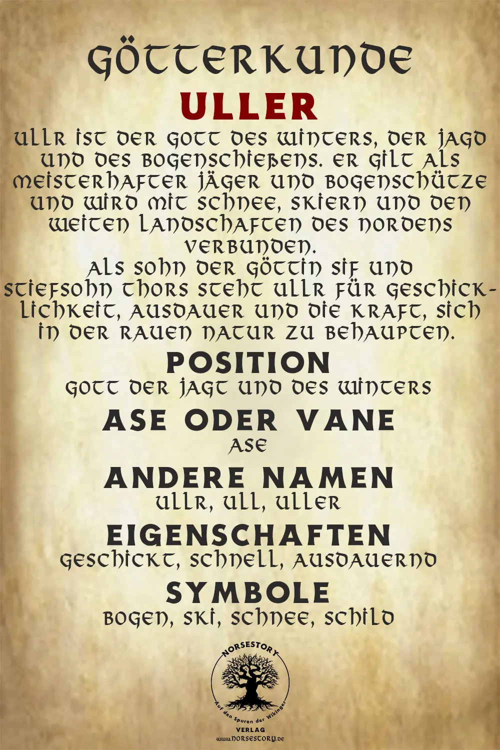 Kundgabe aus der Götterkunde