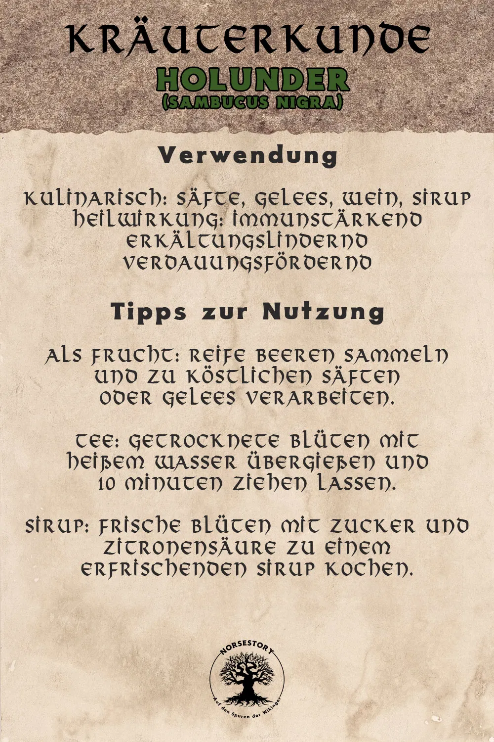 Kundgabe aus der Kräuterkunde