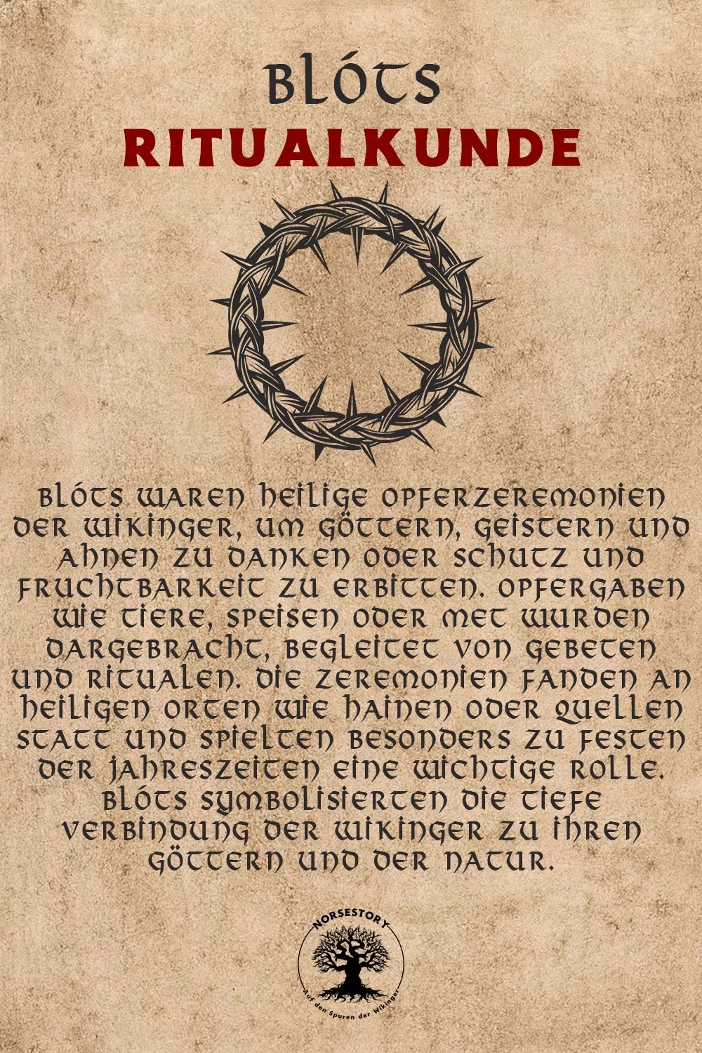 Kundgabe aus der Ritualkunde