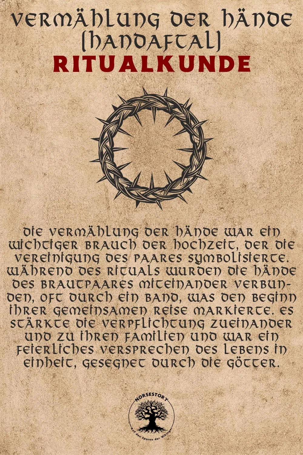 Kundgabe aus der Ritualkunde