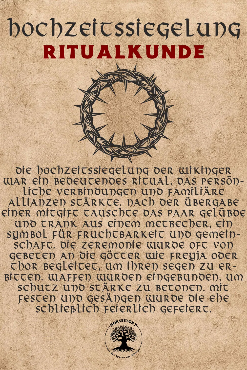 Kundgabe aus der Ritualkunde