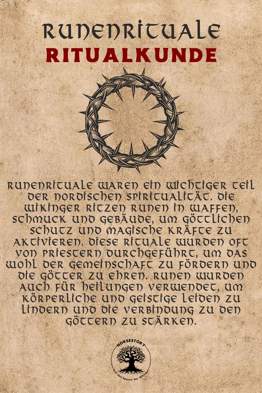 Kundgabe aus der Ritualkunde