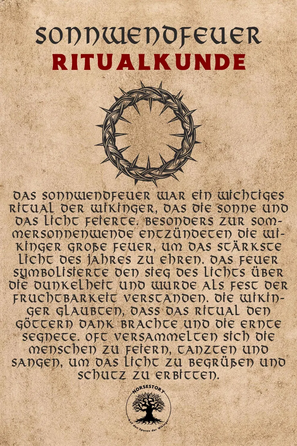 Kundgabe aus der Ritualkunde
