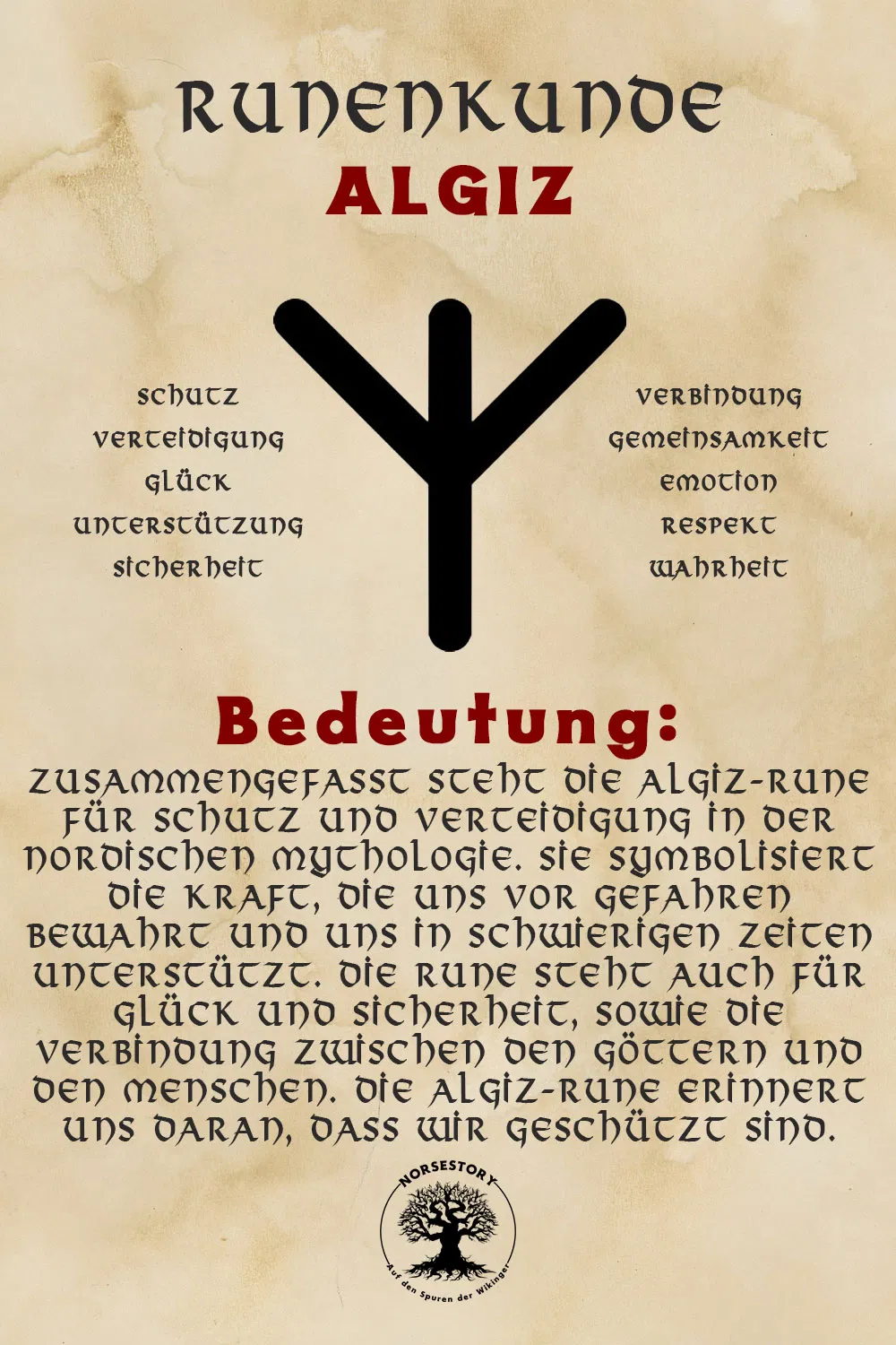 Kundgabe aus der Runenkunde