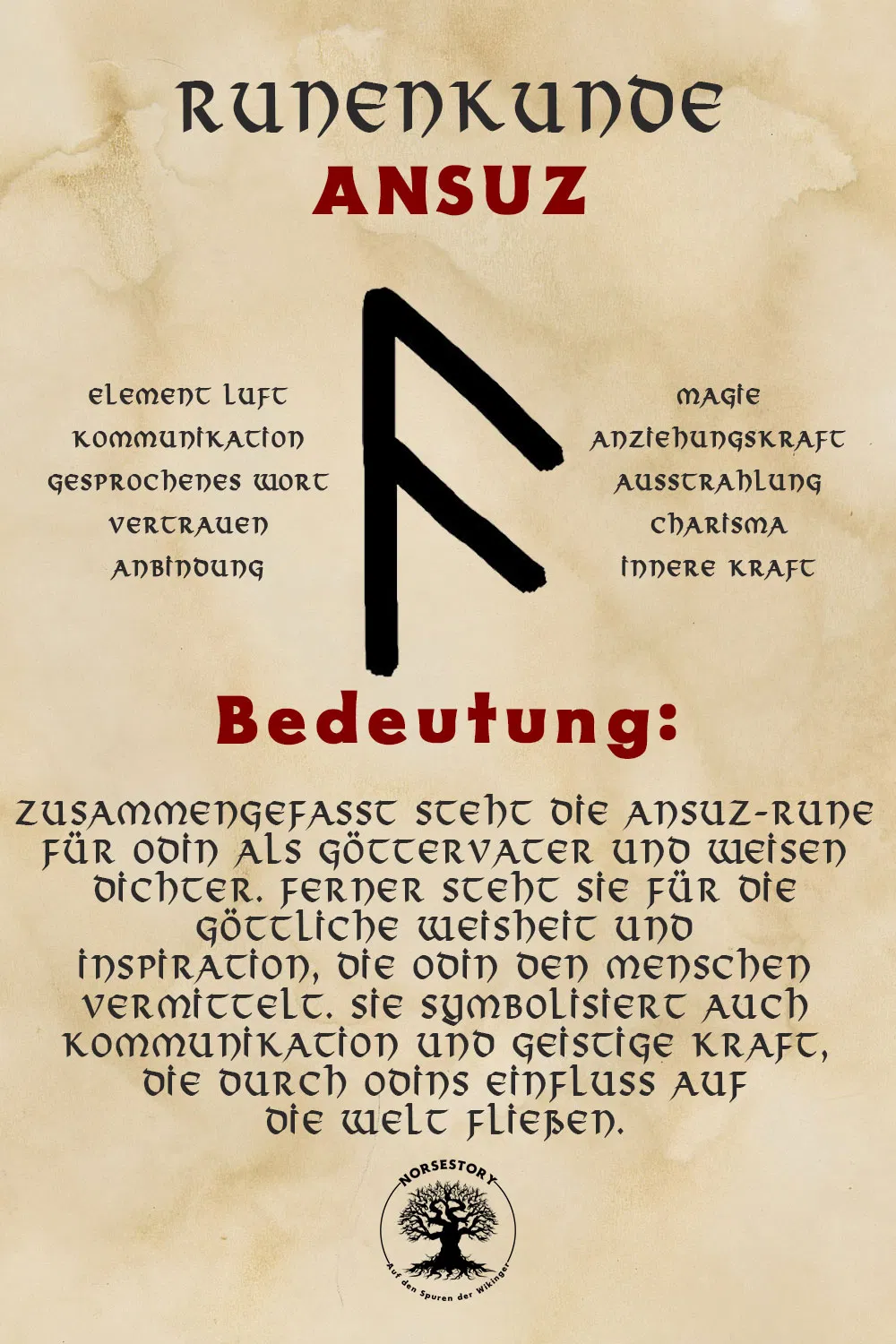 Kundgabe aus der Runenkunde