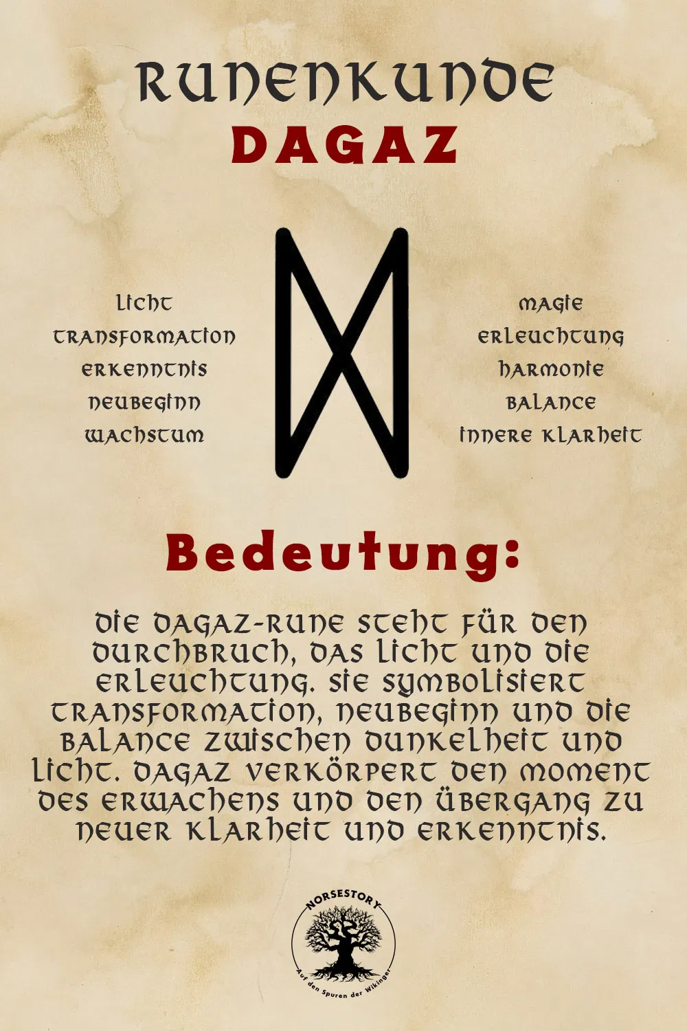 Kundgabe aus der Runenkunde