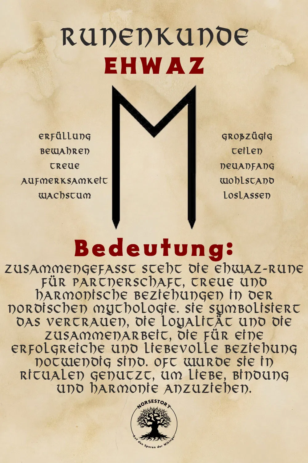Kundgabe aus der Runenkunde