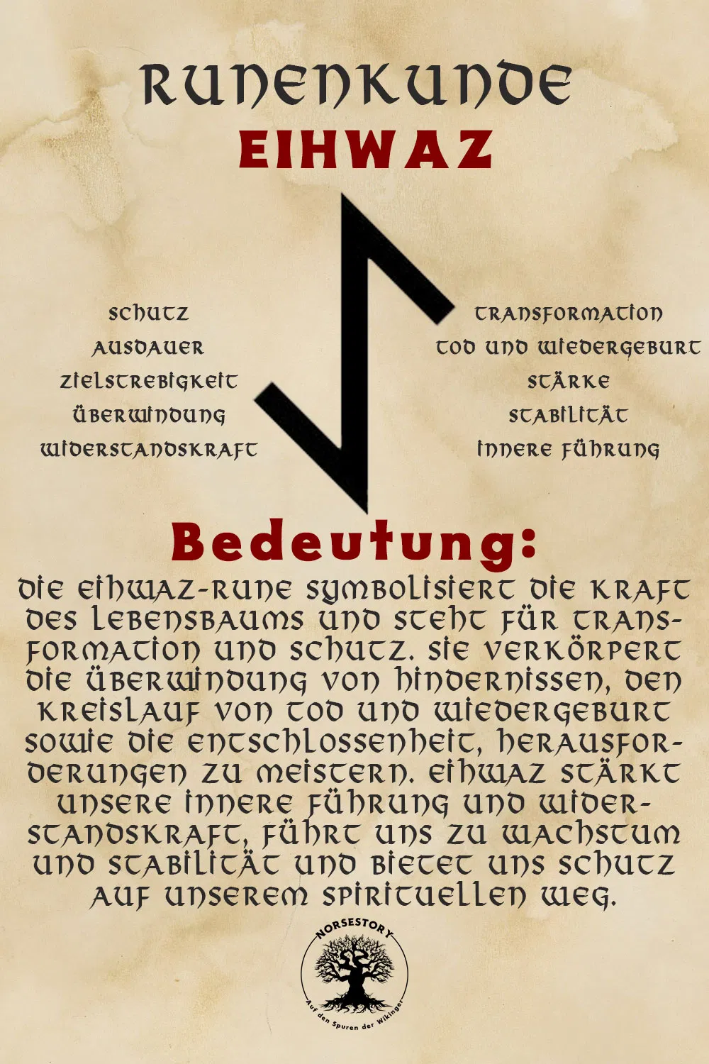 Kundgabe aus der Runenkunde