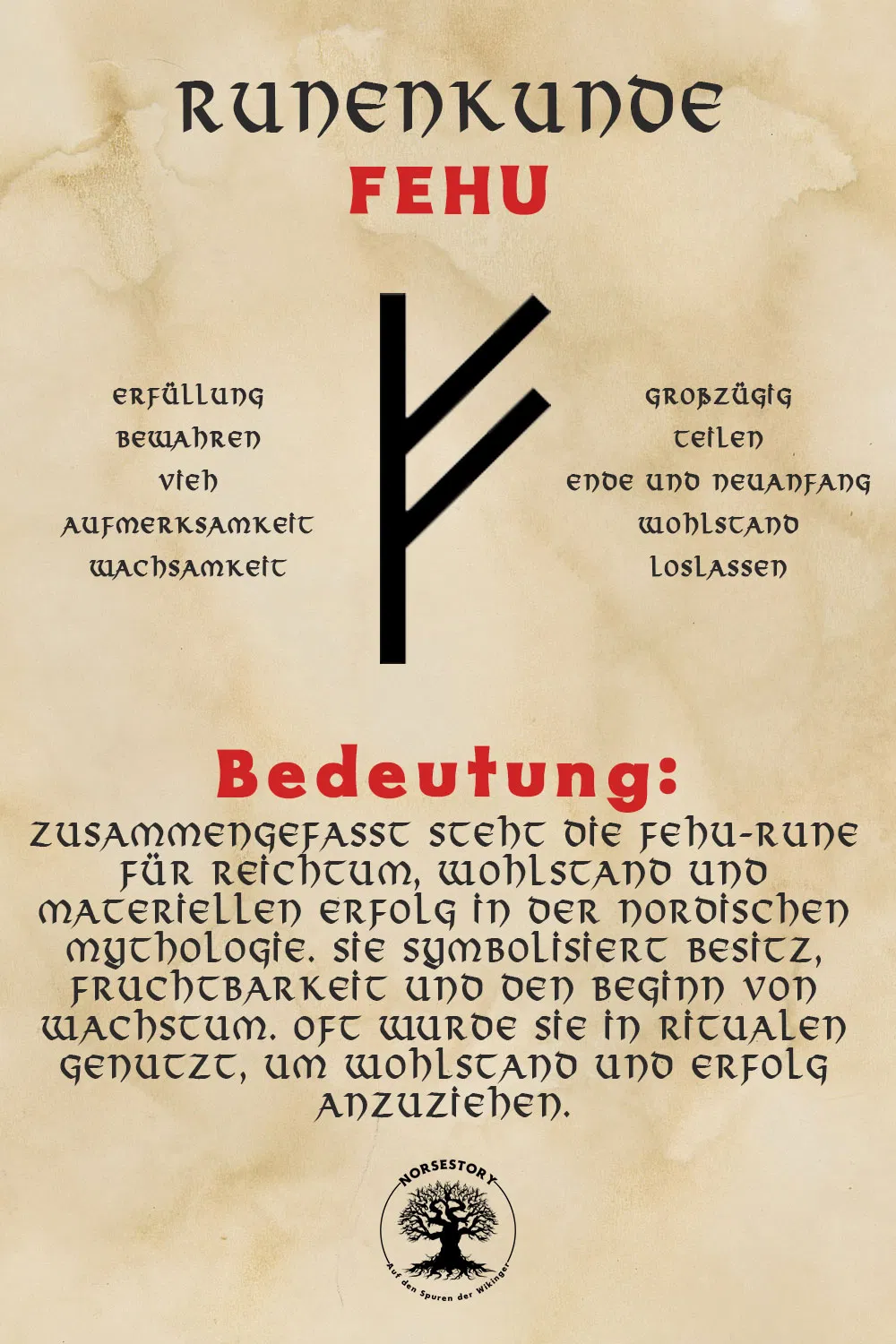 Kundgabe aus der Runenkunde