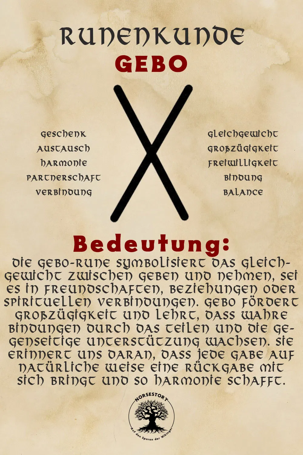 Kundgabe aus der Runenkunde