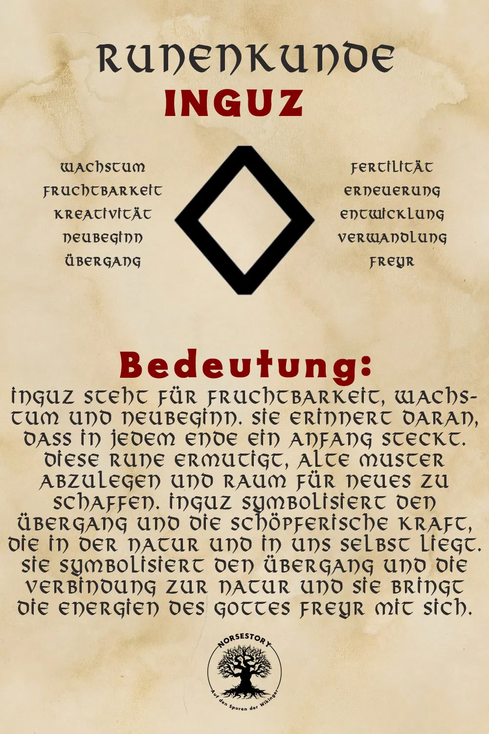 Kundgabe aus der Runenkunde