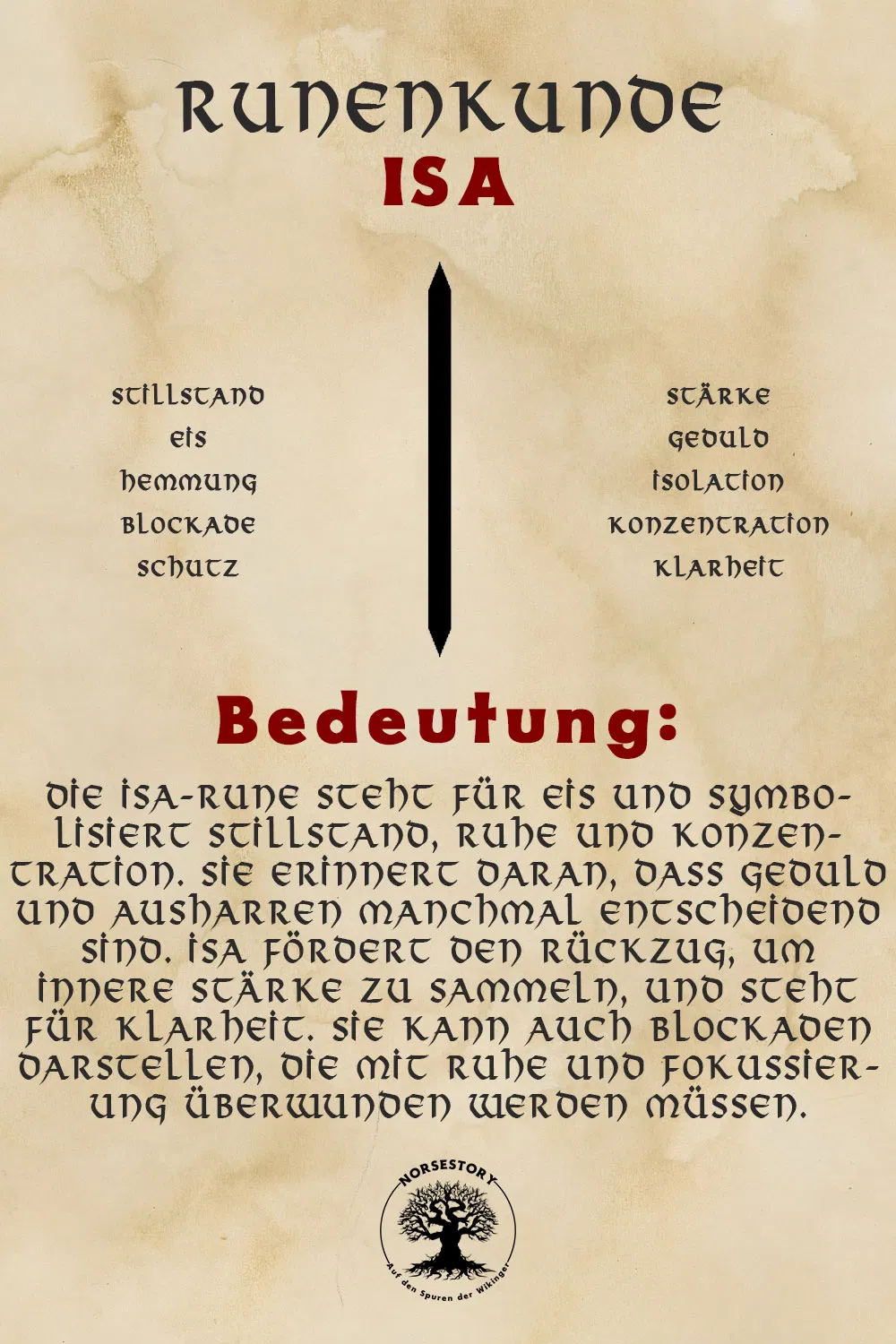 Kundgabe aus der Runenkunde
