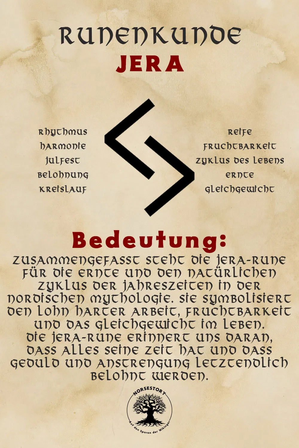 Kundgabe aus der Runenkunde