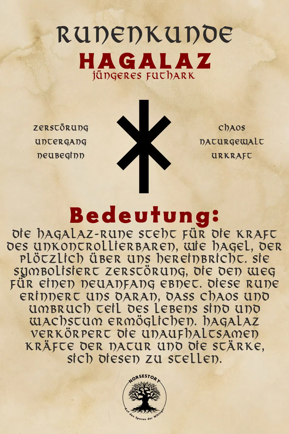 Kundgabe aus der Runenkunde