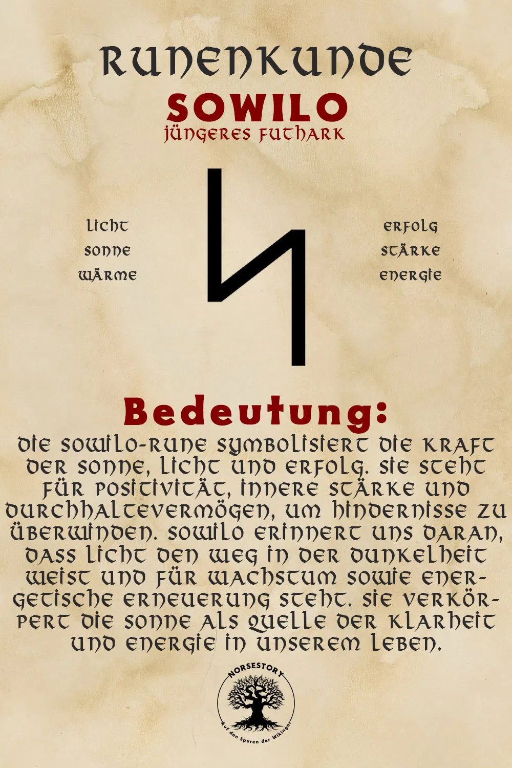 Kundgabe aus der Runenkunde