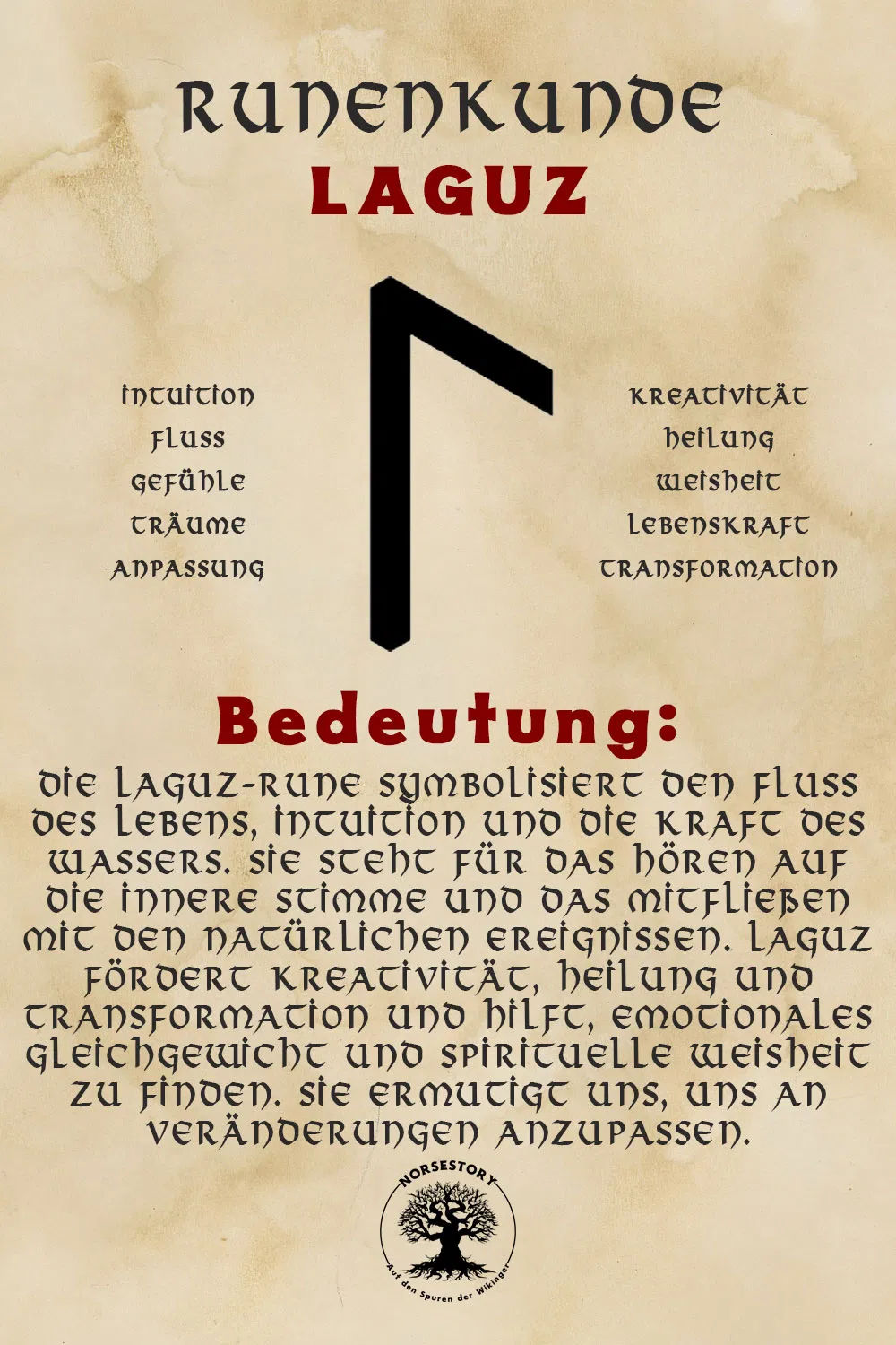 Kundgabe aus der Runenkunde