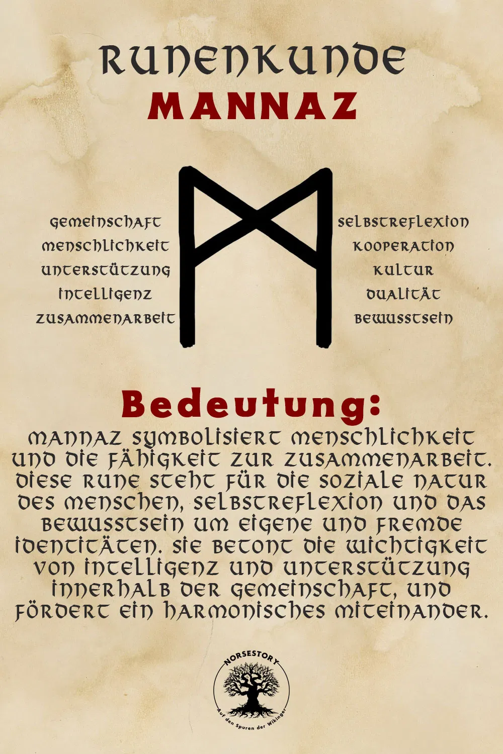 Kundgabe aus der Runenkunde