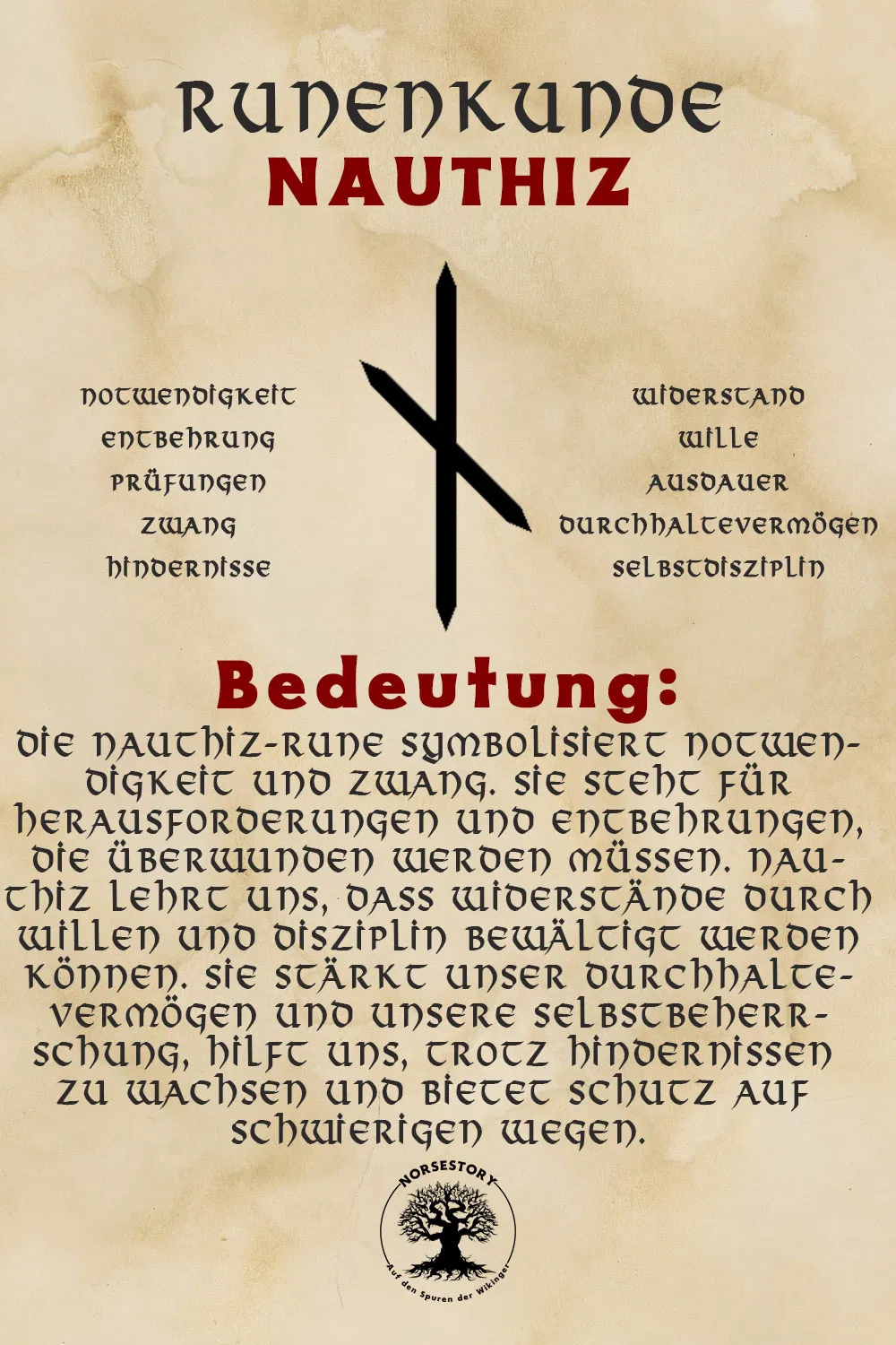 Kundgabe aus der Runenkunde
