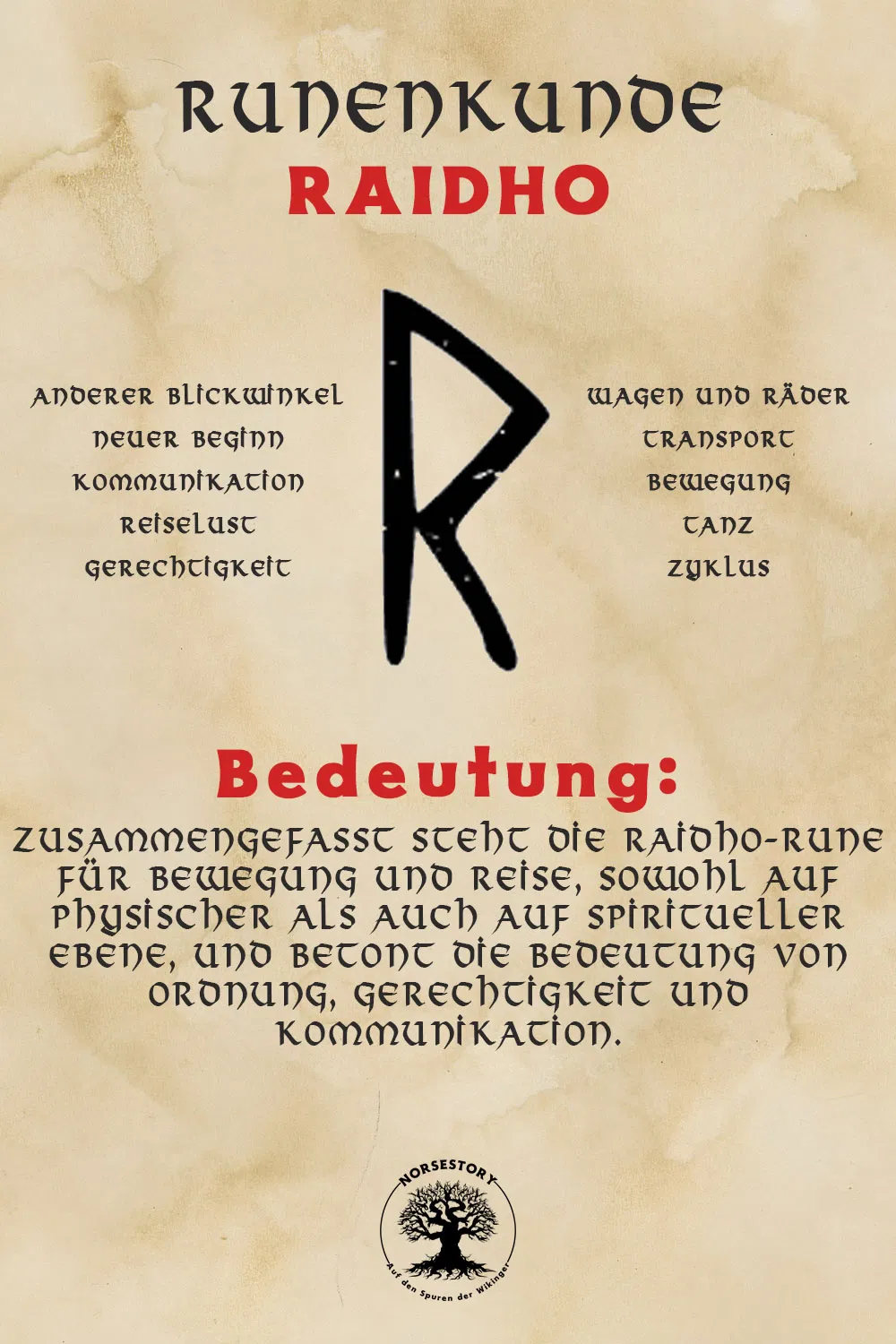 Kundgabe aus der Runenkunde